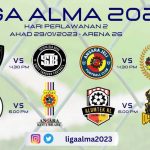 Liga Alma 2023 MD2 Matches